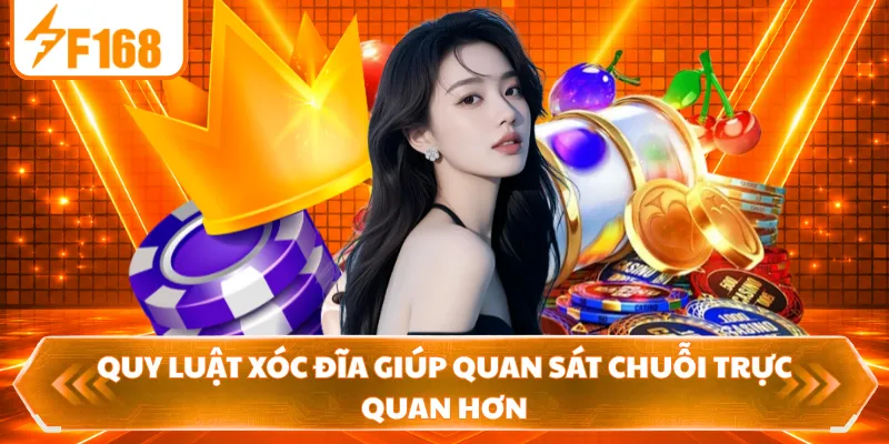 Quy luật xóc đĩa giúp quan sát chuỗi trực quan hơn